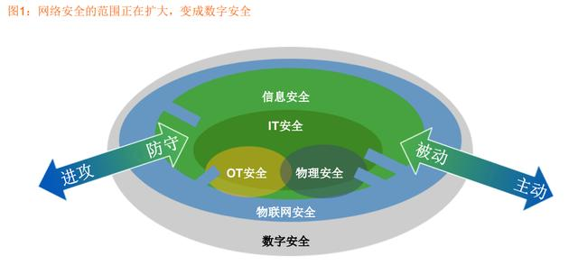 1667180293704860.png 图片3.png